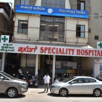 Axon Speciality Hospital 